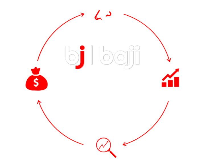 Baji live affiliate